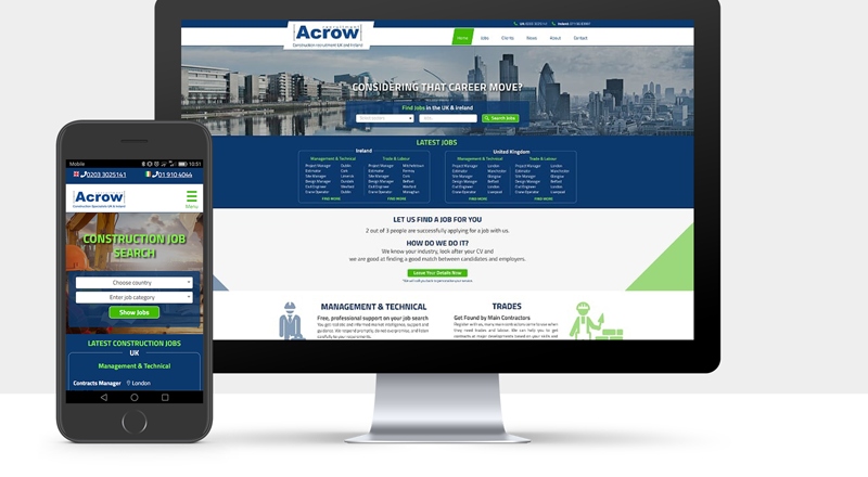 Professional website design in Cork, Ireland